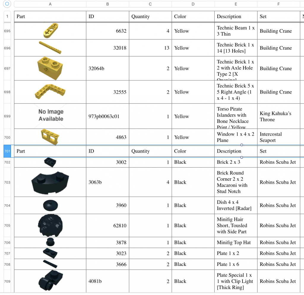 How To Create A Needed LEGO Parts List The Family Brick