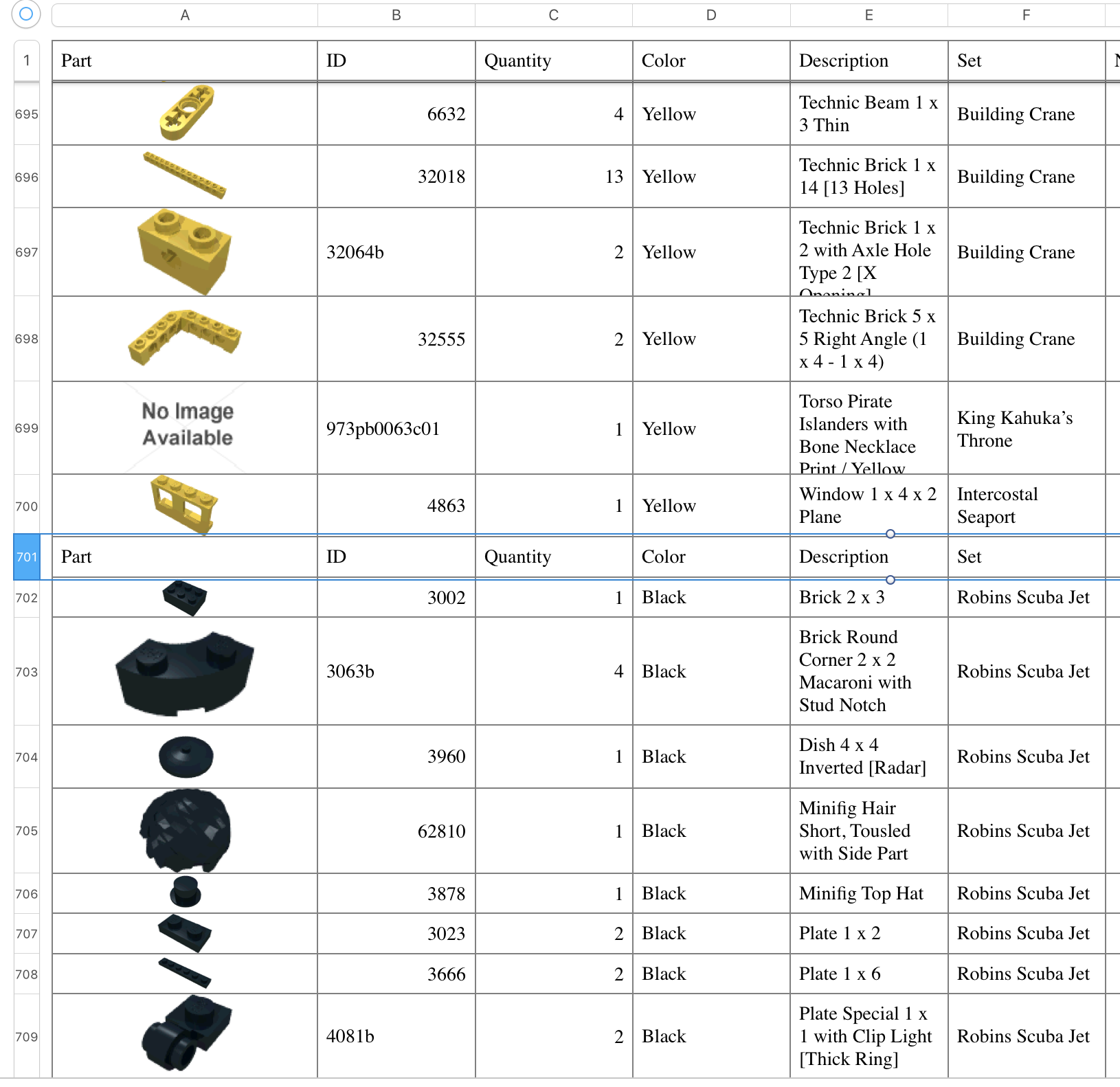 How To Create A Needed LEGO Parts List - The Family Brick